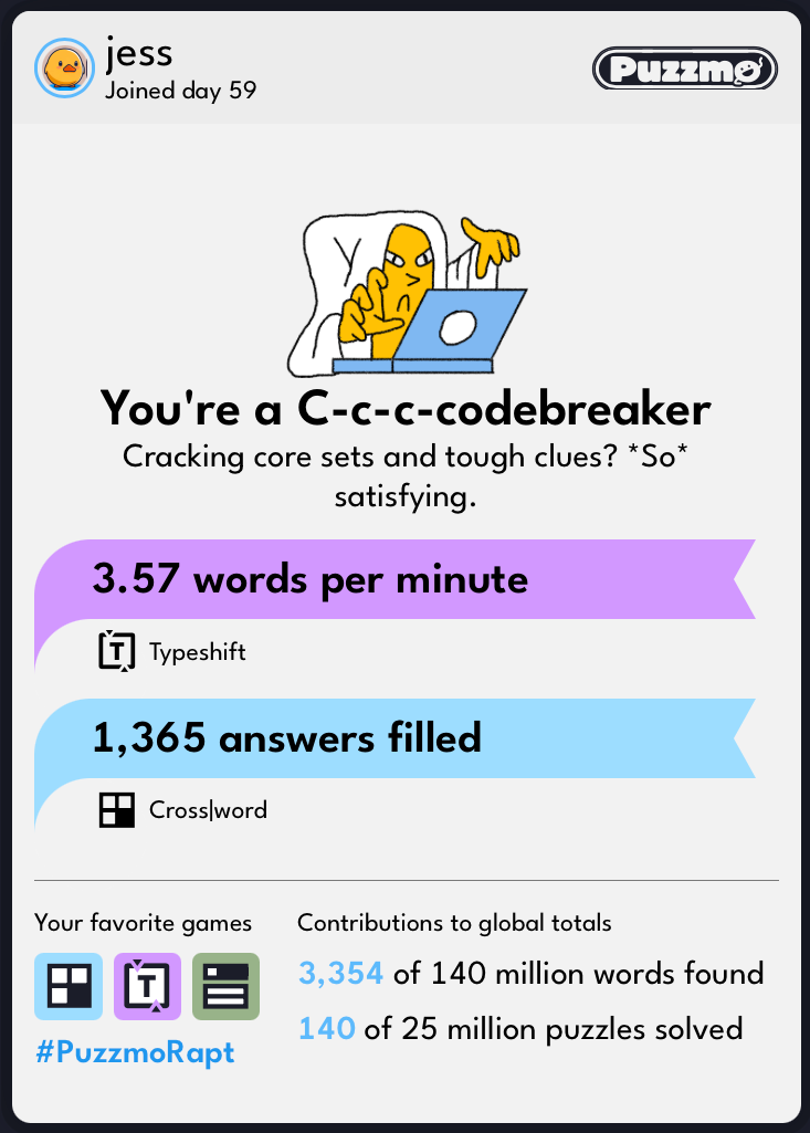 a collection of statistics from Puzzmo with an illustration of a character at a laptop wearing a hooded cloak