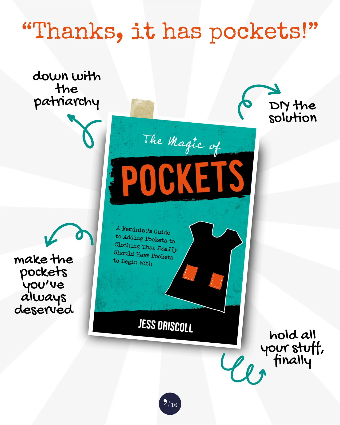 cover image of The Magic of Pockets by Jess Driscoll, in teal and orange, with a drawing of a simple dress with patch pockets. Around the image, with arrows: down with the patriarchy, DIY the solution, hold all your stuff finally, make the pockets you've always deserved
